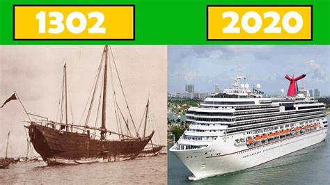 Evolution Of Boats 1302 2020 History Of Bosts ১৩০২ ২০২০