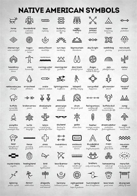 Native American Symbols Are Shown In Black And White With The Words