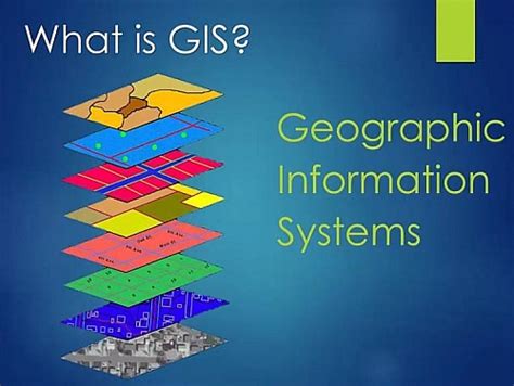 Gis Meaning History Of Gis Development Importance And Application