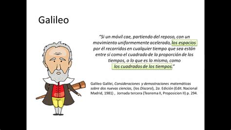 Plano Inclinado Galileo Galilei