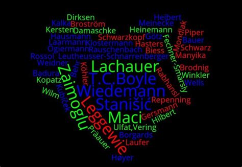 Bernd repenning immobilienvermittlung ei tegutse valdkondades kinnisvara. Wir bedanken uns bei unseren Gästen 2019: - proust wörter ...