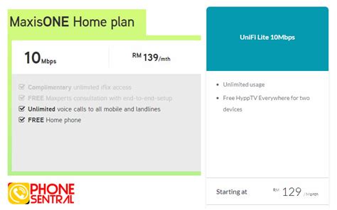 Do the new maxisone home fibre plans come with a fixed line? Home Fibre Internet Comparison: Unifi vs Maxis | PhoneSentral