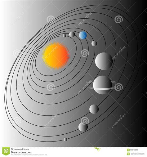 Here is a fun song for helping children learn about the solar system. Diagram Of The Solar System. Stock Vector - Illustration of orbit, venus: 60047380