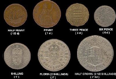 Maybe you would like to learn more about one of these? Understanding British money 101 - British Expats