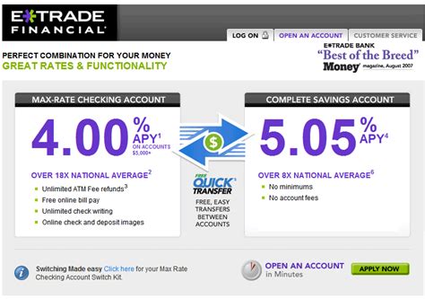 A debit card is typically linked to your checking account. Best Free Online Banking for Web Professionals