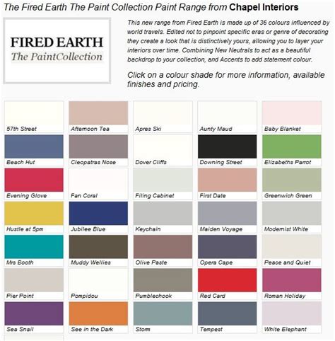 Fired Earth Paint Color Chart