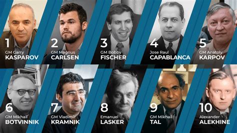 The 10 Best Chess Players Of All Time