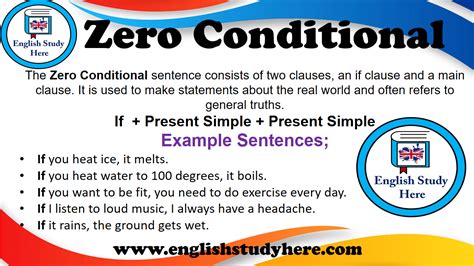 Zero And First Conditional Present Simple Conditional Images