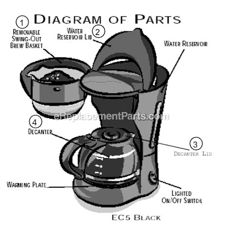 Mr Coffee Ec5 Parts List And Diagram