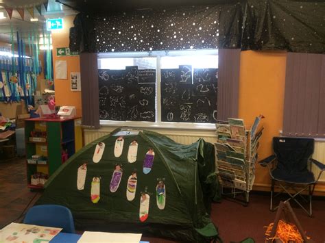 Forest Classroom Fantastic Mr Foxs Forest Topic With Images