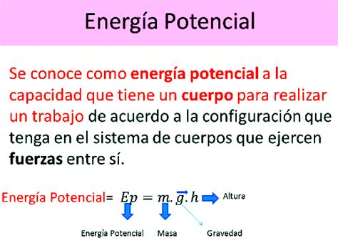 Importancia De La Energ A Potencial Blog Did Ctico