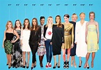 Height Comparison of Hollywood’s A-Listers - From Shortest To Tallest ...