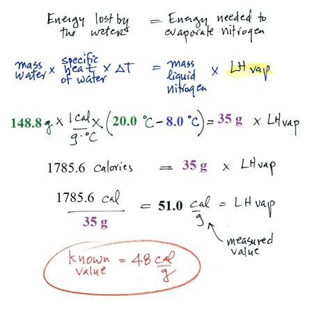 Through the proposed approach, a widely applied empirical correlation between the enthalpy of vaporization and surface tension was theoretically derived. Thu., Feb. 26 notes