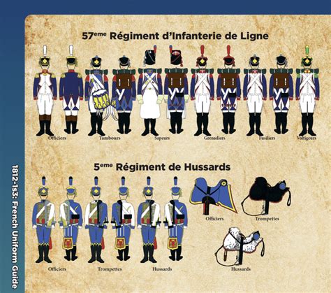 Exclusive New Napoleonic Figure Line By The Wargaming Company No