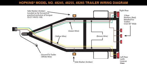 10 3 wire for dryer. 7 Pin Trailer Wiring Diagram Gm | Wiring Diagram