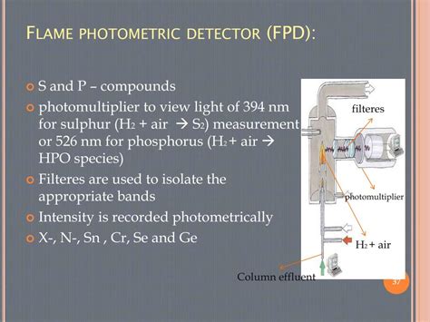 Ppt Instrumentation And Applications Of Gas Chromatography Powerpoint