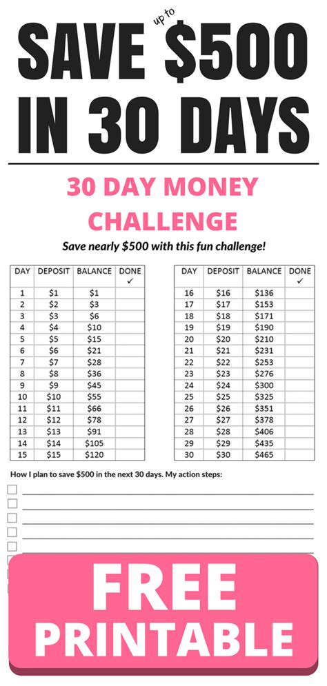 Money Challenge How To Save 500 In 30 Days Mint Notion
