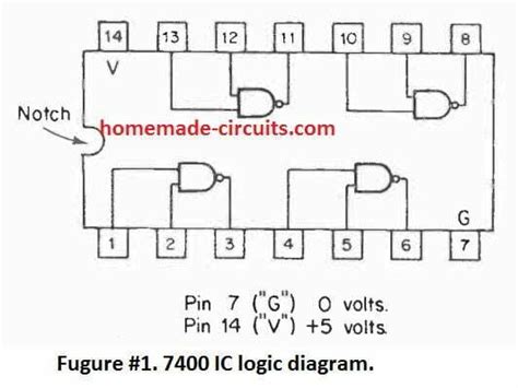 7400 Ic Circuit Diagram Circuit Diagram