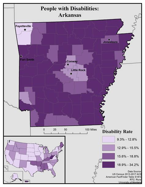 Arkansas State Profile - RTC:Rural