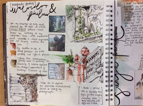 Pin On Example Sketchbook Pages