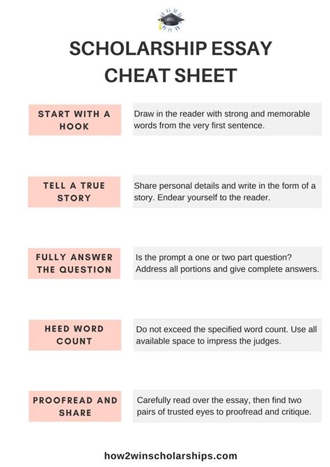 Therefore, many people are looking for ways to save their they have make difficult decisions about what they spend money for and how they cut out daily. Scholarship Essay Cheat Sheet for Students - FREE ...