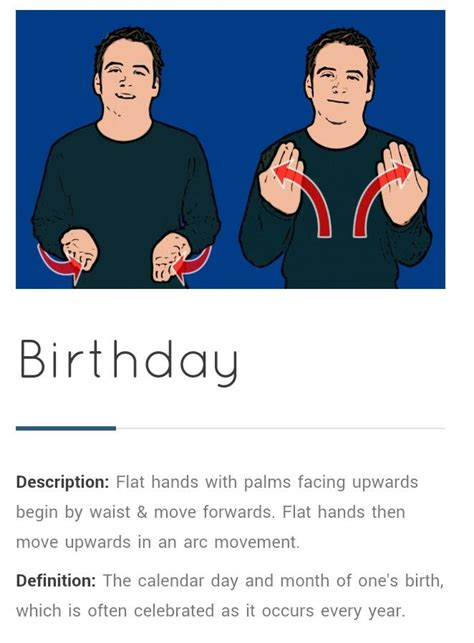 Birthday Sign Language Moving Forward Bsl