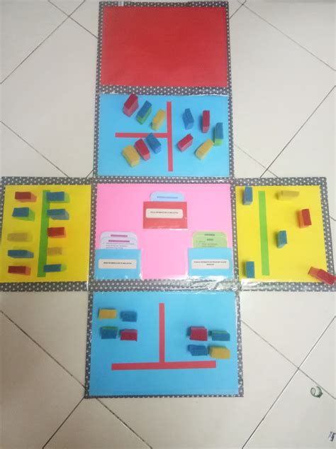 Jenis Jenis Pengertian Dan Fungsi Piramida Penduduk - mores.pics