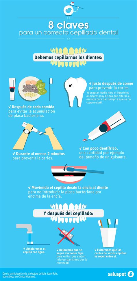 8 Claves Para Un Correcto Cepillado Dental Bilbao Cepillado Dental