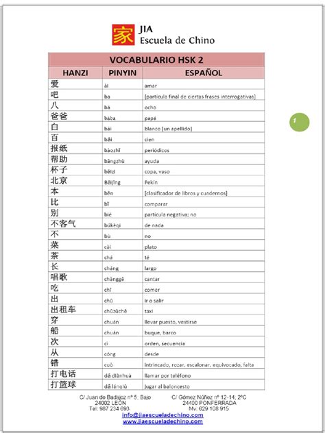 Vocabulario Hsk 2 Hanzi Pinyin EspaÑol Pdf Free Download Pdf