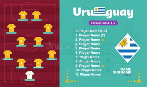 Uruguay Line Up Football 2022 Tournament Final Stage Vector