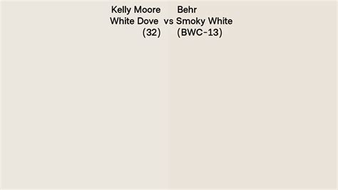 Kelly Moore White Dove 32 Vs Behr Smoky White Bwc 13 Side By Side
