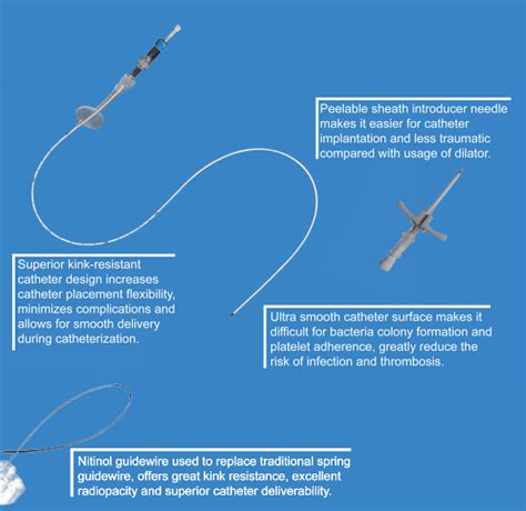 Disposable Picc Catheter Line Peripheral Inserted Central