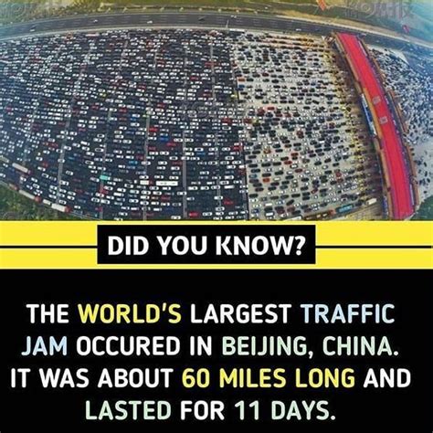 The Longest Traffic Jam Occurred In Beijing China August 2010