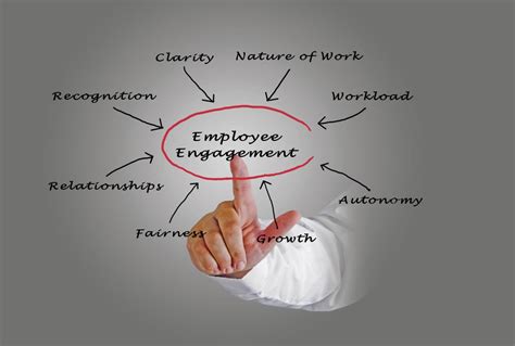 3 ways to gauge employee engagement and satisfaction cio