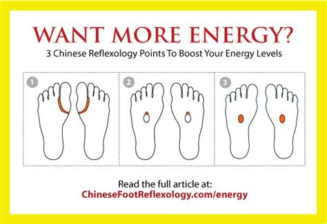 3 Chinese Reflexology Points To Boost Your Energy