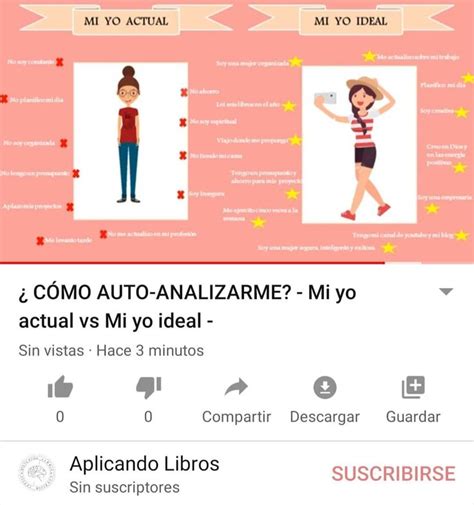 🌼¿ Cómo autoanalizarme ? 🌼Mi yo actual vs Mi yo ideal 🔽Disponible en