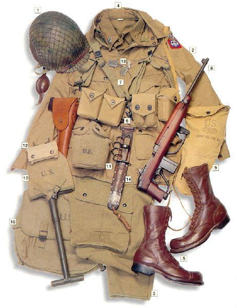 37 Military Uniforms Worn By Soldiers During World War Ii History Daily