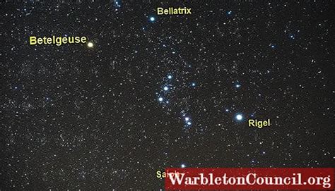 Betelgeuse Characteristics Formation Structure And Composition