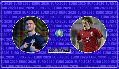 Scotland Vs Czech Republic Match Preview Uefa Euro 2020