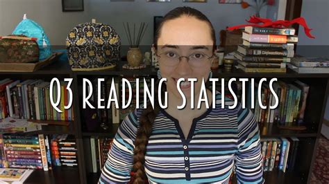 Q3 2017 Reading Statistics Youtube