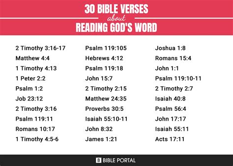 151 Bible Verses About Reading Gods Word