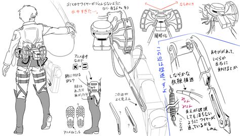 Maybe you would like to learn more about one of these? Shingeki no Clinic, 進撃ログ アニメ装備観察 【新型立体機動装置】リヴァイ【3D素材】 アニメの ...