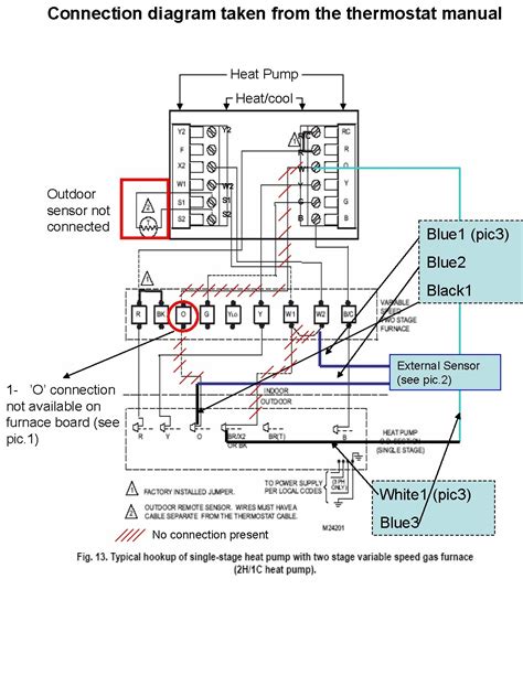 When my emerson heat pump thermostat wiring diagram s are exposed, say one example is, in the garage, i staple them across the joists or down. 2 Stage Heat Pump Wiring Diagram | Free Wiring Diagram