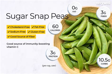Sugar Snap Pea Nutrition Facts And Health Benefits