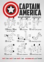 Work out guide to be like... | Fitness | Superhero workout, Captain ...