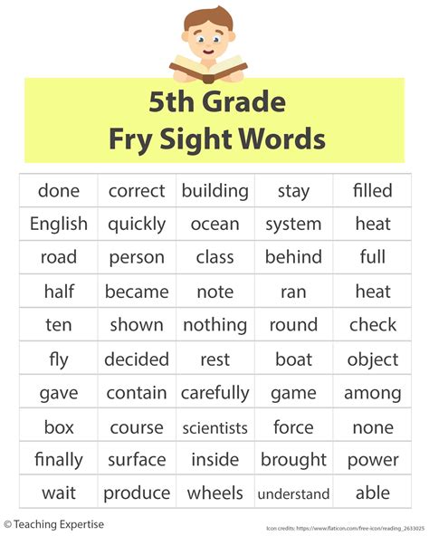 100 Sight Words For Fluent 5th Grade Readers Teaching Expertise