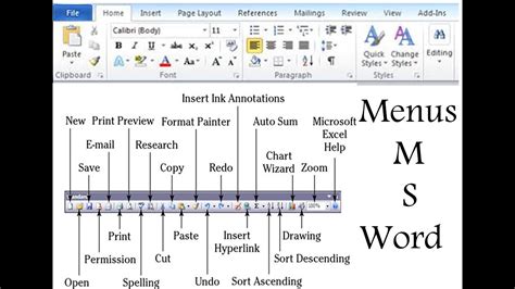 Microsoft Word Menus Riset