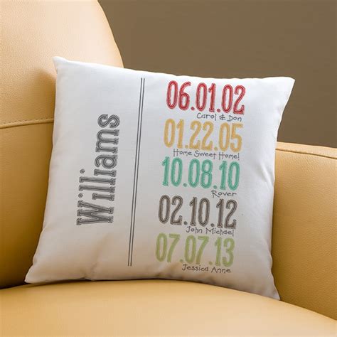 Just browse among our bestsellers to find it! 60th Birthday Gift Ideas for Mom - Top 35 Birthday Gifts ...