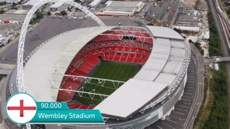 Rome will be very popular with travelling while facilities are arguably better at other stadiums, the stadio olimpico is deserving of an important role at euro 2020. EURO 2020 Stadiums - YouTube