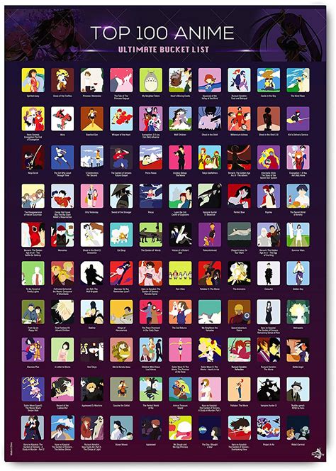 Enno Vatti Top 100 Anime Bucket List Poster Ubicaciondepersonascdmx